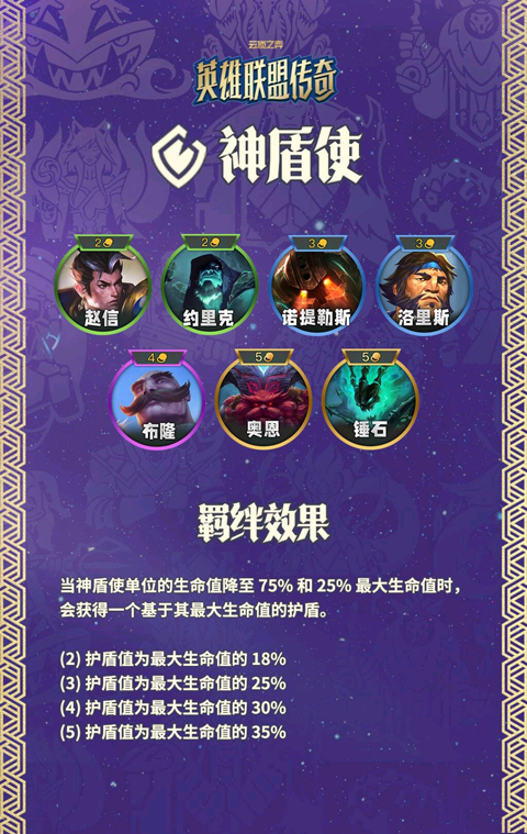 TFT手机版