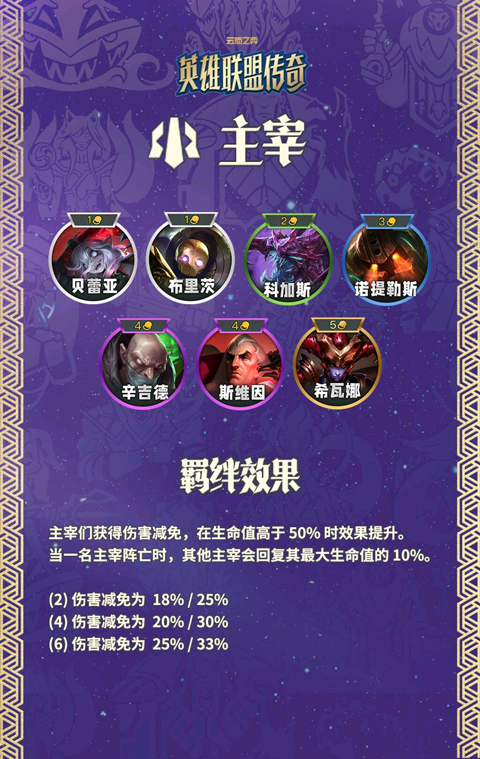 TFT手机版