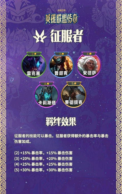 TFT手机版