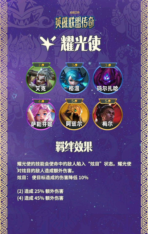 TFT手机版