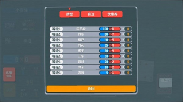 小丑牌最新版 小丑牌安卓版