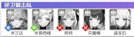战火使命