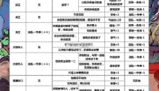 奇想江湖 截图