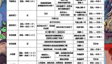奇想江湖 截图