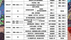 奇想江湖 截图
