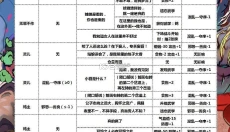 奇想江湖 截图
