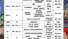 奇想江湖 截图
