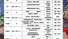 奇想江湖 截图