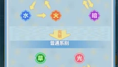 超级精灵球gm服 截图