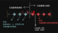 安尼姆的无尽旅途 截图