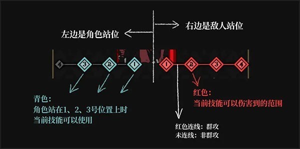 安尼姆的无尽旅途