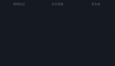&zwnj;Duel Links 截图