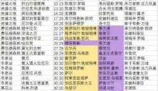 炉石传说国际服 截图