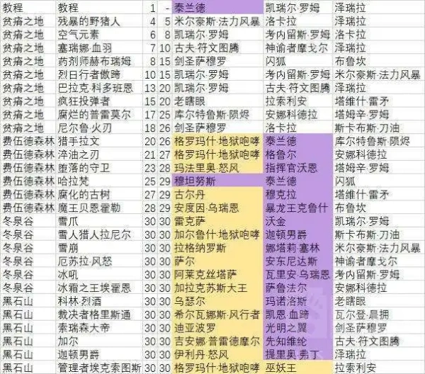 炉石传说国际服