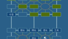 天天玩军棋 截图