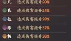 忘川风华录手游 截图
