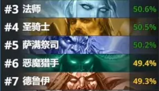 炉石传说国服 截图