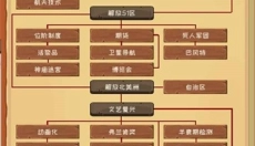 魔王归来 截图