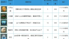 奇幻射击 截图