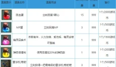 奇幻射击 截图