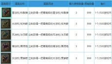 奇幻射击 截图
