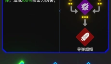 霓虹之翼 截图