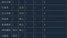 逃离鸭科夫官网 截图
