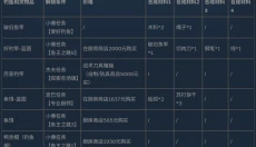 逃离鸭科夫官网 截图