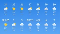 15日天气预报 截图