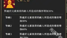 枪火重生 截图