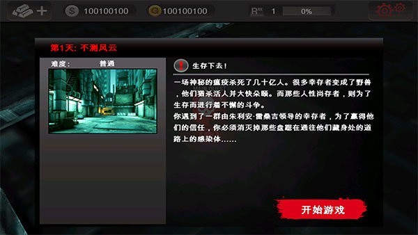 死亡扳机1