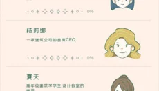 寄心茶屋游戏 截图