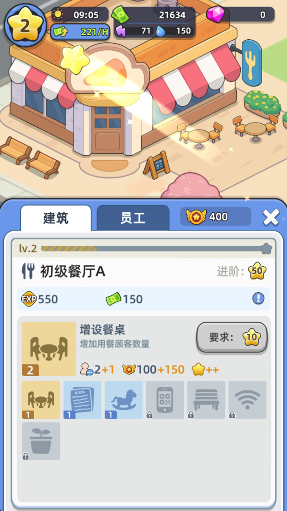幸福都市