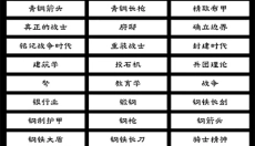 完美国度 截图