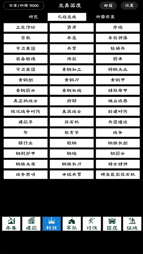 完美国度