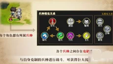 梦幻模拟战游戏官网 截图