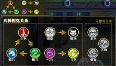 梦幻模拟战游戏官网 截图