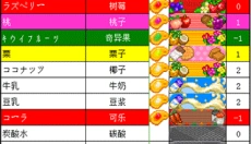夏日水上乐园物语 截图