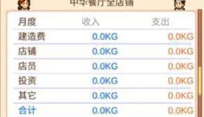 舌尖上的美食梦 截图