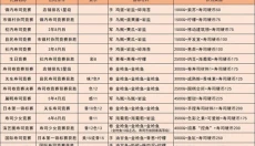 海鲜寿司物语游戏中文版 截图