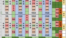 海鲜寿司物语游戏中文版 截图