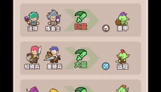 装备守护者中文版 截图