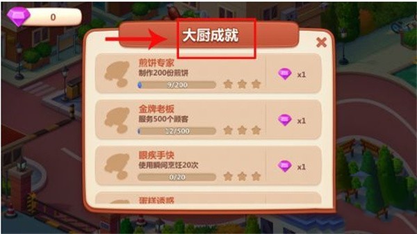 美食小当家游戏