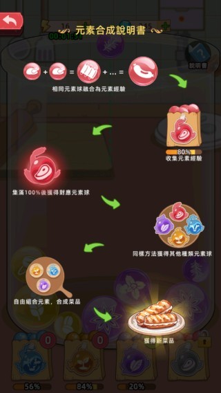 我的面包房物语游戏汉化版