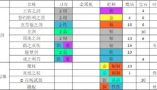 铁匠日记2 截图