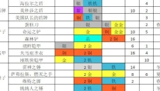 铁匠日记2 截图