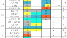 铁匠日记2 截图