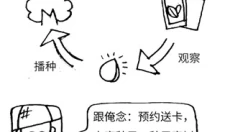老农种树游戏安卓版 截图