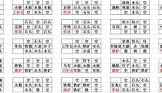 CraftTheworld 截图