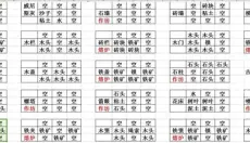 CraftTheworld 截图